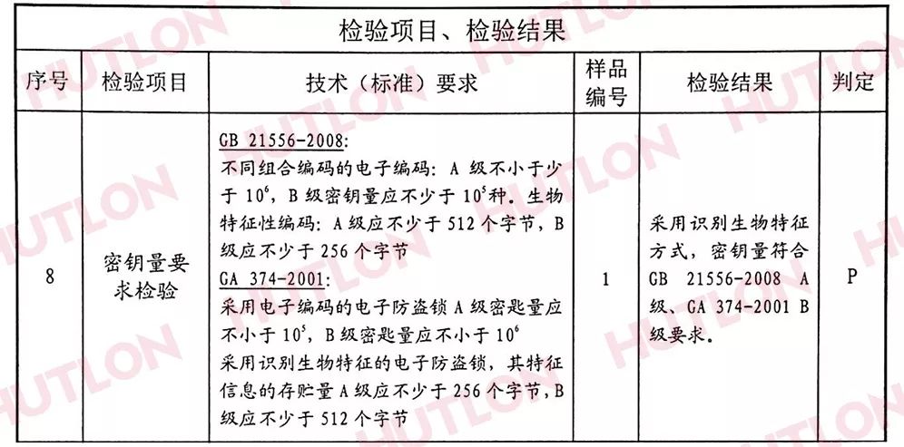亚洲性夜色九九九久久久