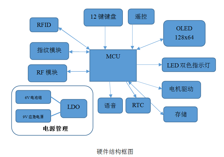 亚洲性夜色九九九久久久