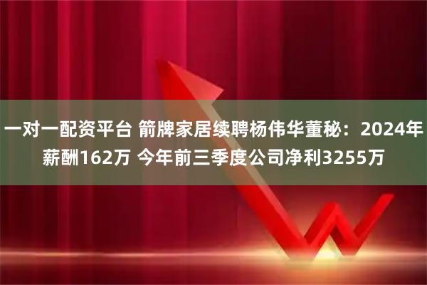 一对一配资平台 箭牌家居续聘杨伟华董秘:2024年薪酬162万 今年前三季度公司净利3255万