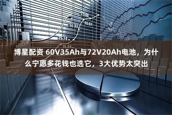 博星配资 60V35Ah与72V20Ah电池，为什么宁愿多花钱也选它，3大优势太突出