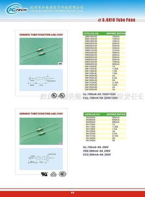 3M/3N(慢断/快断)电流保险丝