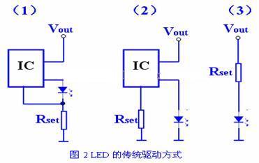 自恢复保险丝在LED产品中的应用电路 - 电子发烧友网