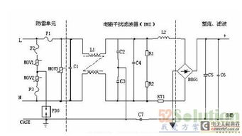 usb电源适配器电路的保护解决方案