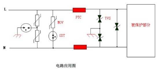 【优惠SCFD010-0805硕凯SOCAY贴片自恢复保险丝型】价格_厂家_图片 -