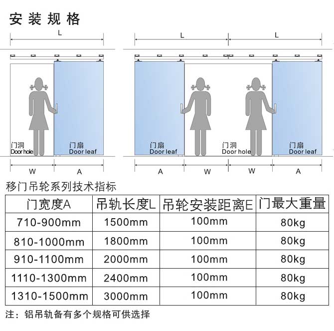 亚洲性夜色九九九久久久